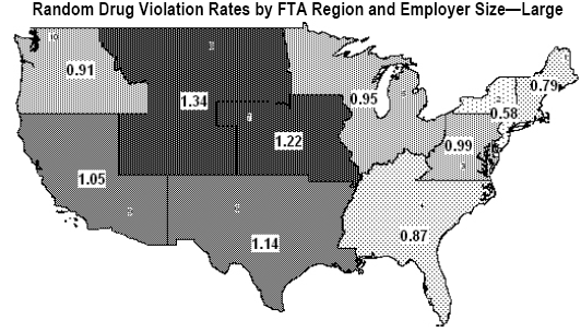 Random Drug Violation Rates by FTA Region and Employer Size - Large