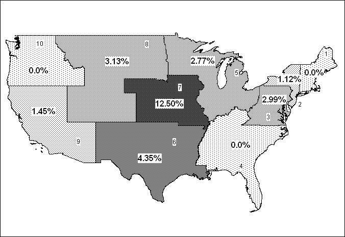 Positive Return to Duty Drug Test Rates by FTA Region