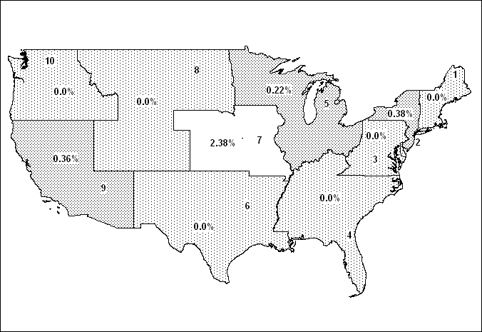 Positive Follow-Up Alcohol Test Rates by FTA Region