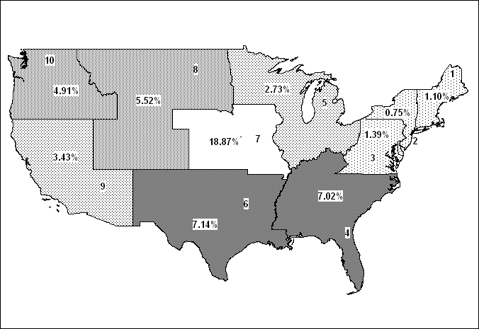 Positive Follow-Up Drug Test Rates by FTA Region