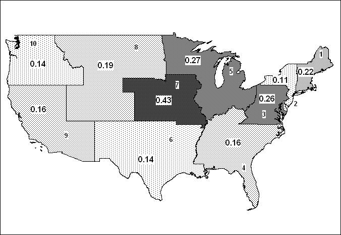 Random Alcohol Violation Rates by FTA Region