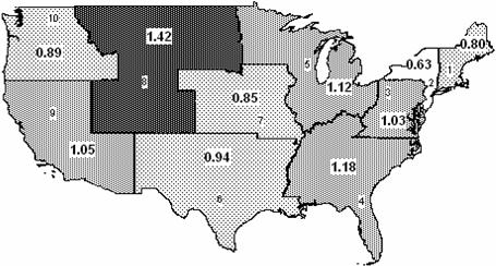 Random Drug Rates by FTA Region