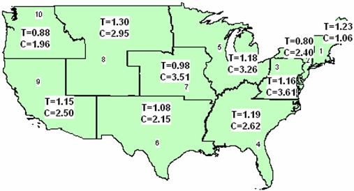 Map - Drug Rates for Four Test Types Combined by FTA Region and Employer Type